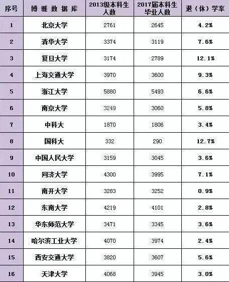 真人百家乐在线-德甲上座率，榜首球队逆势涨  