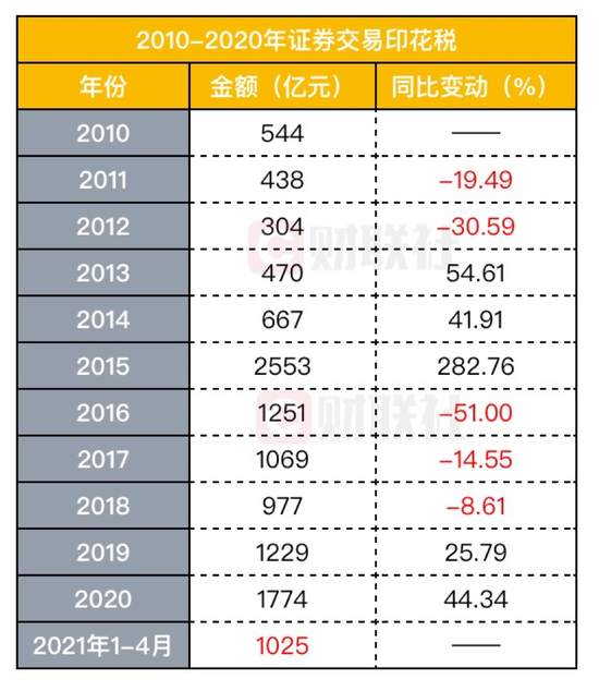  南特遭遇逆转跌入降级区边缘  